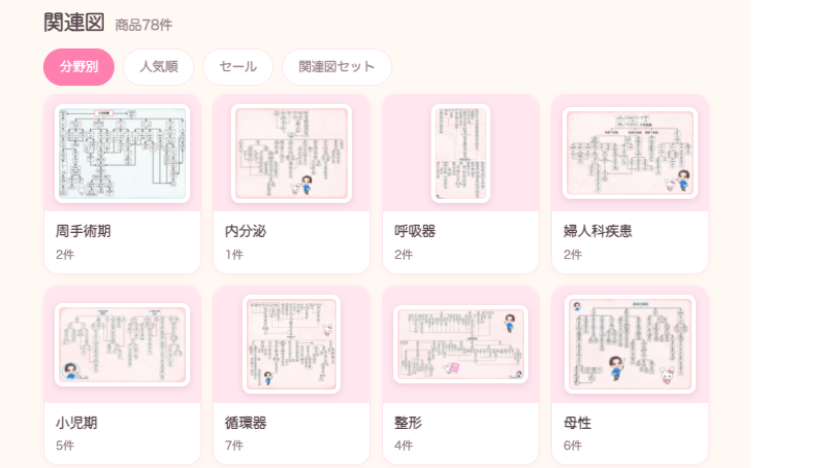 関連図が間に合わない・必要な1枚だけ欲しい看護学生の悩みを解決