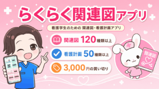 らくらく関連図アプリのバナー。関連図120種類以上・看護計画50種類以上・3,000円の買い切り
