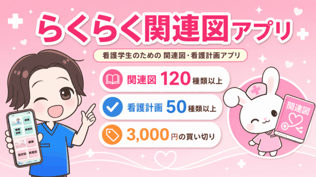 らくらく関連図アプリのバナー。関連図120種類以上・看護計画50種類以上・3,000円の買い切り